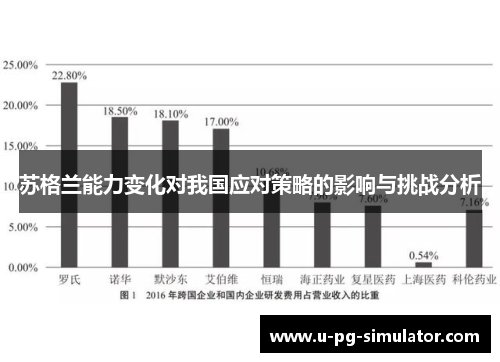 苏格兰能力变化对我国应对策略的影响与挑战分析