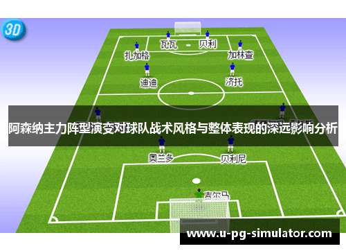阿森纳主力阵型演变对球队战术风格与整体表现的深远影响分析