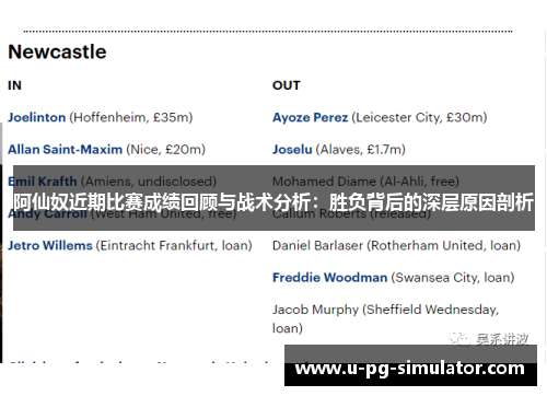 阿仙奴近期比赛成绩回顾与战术分析：胜负背后的深层原因剖析