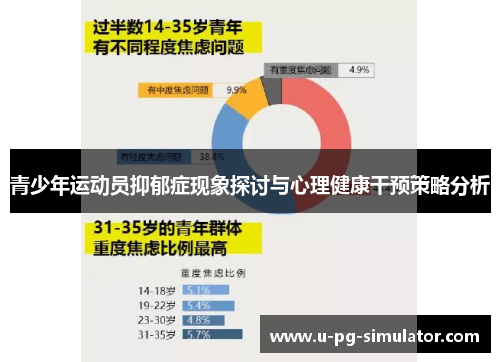 青少年运动员抑郁症现象探讨与心理健康干预策略分析